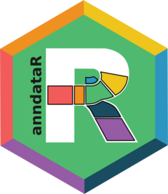 anndataR logo