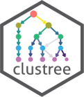 clustree logo